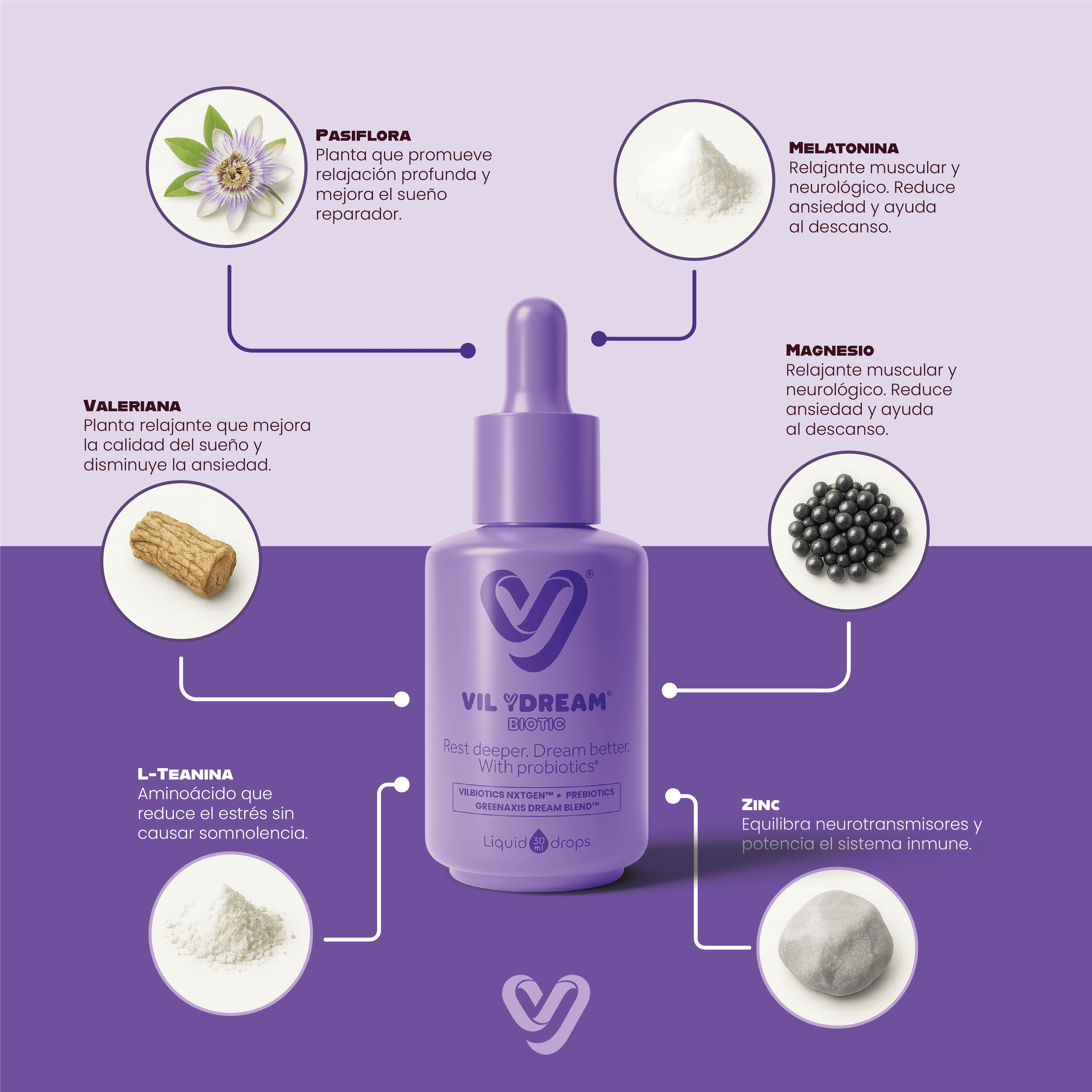 VIL YDREAM BIOTIC