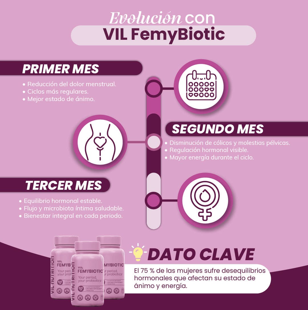 VIL FEMYBIOTIC